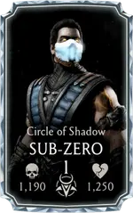Sub-Zero Circle of Shadow
