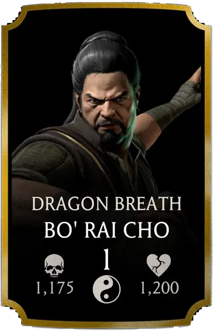 Bo Rai Cho