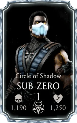 Sub-Zero Circle of Shadow
