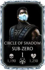 Sub-Zero Circle of Shadow