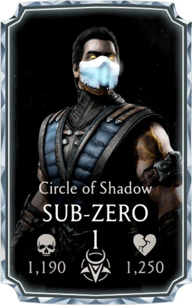 Sub-Zero Circle of Shadow