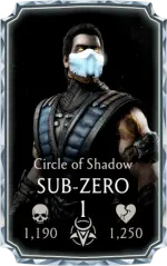 Sub-Zero Circle of Shadow