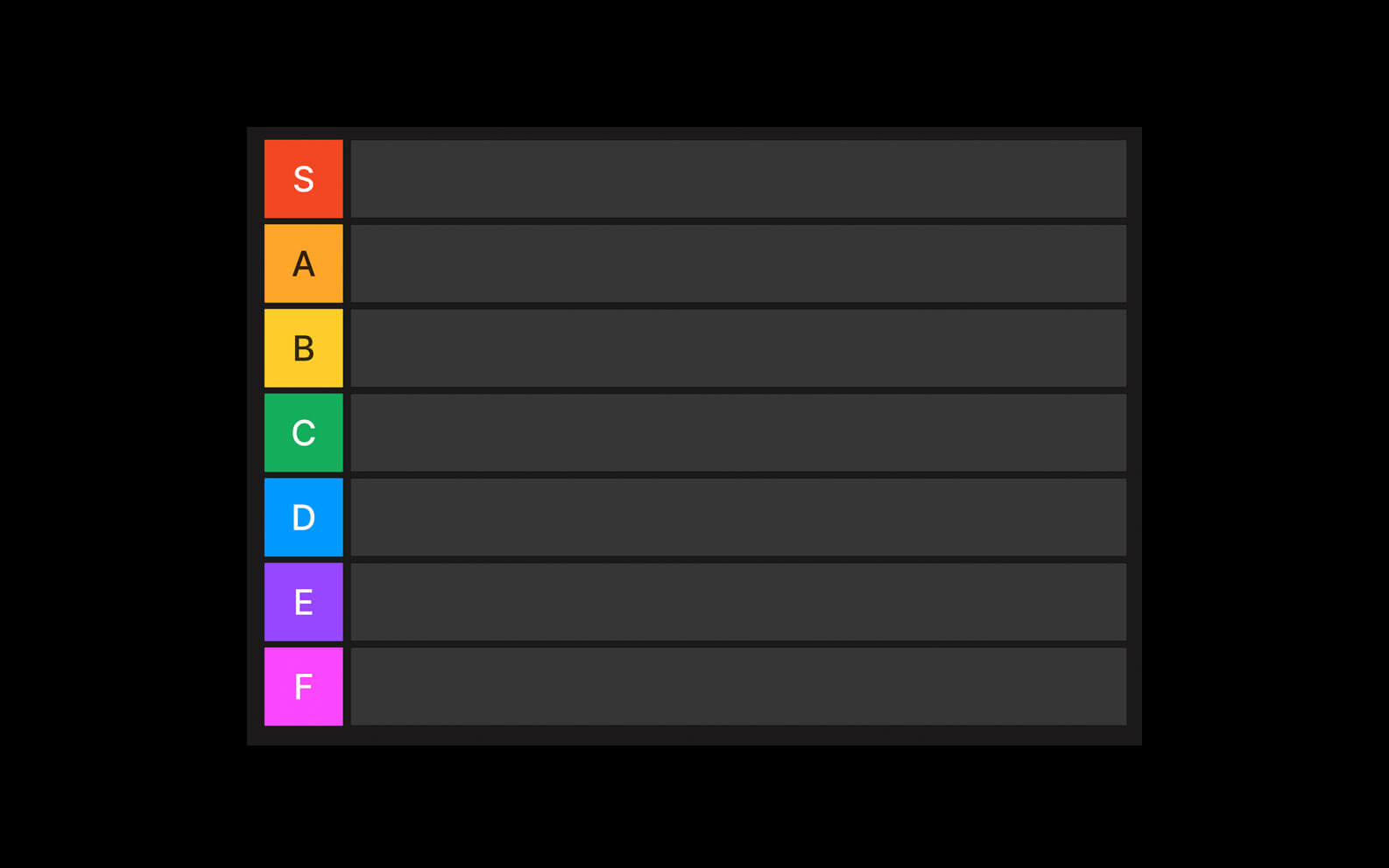 Tier List