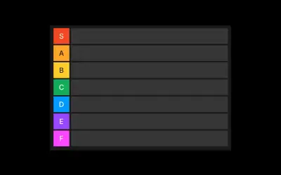 Tier List